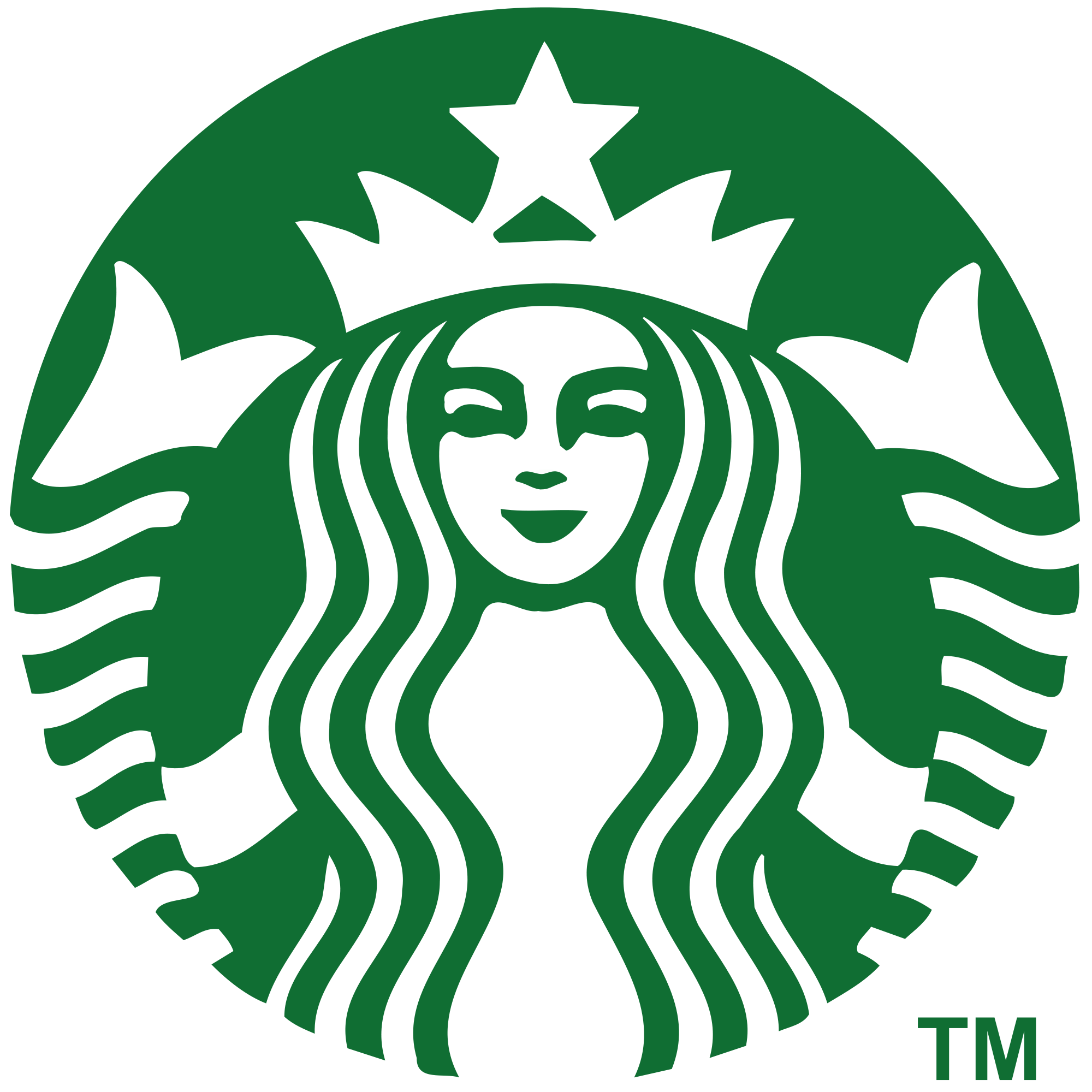 Starbucks Coffe Logo Hd Image